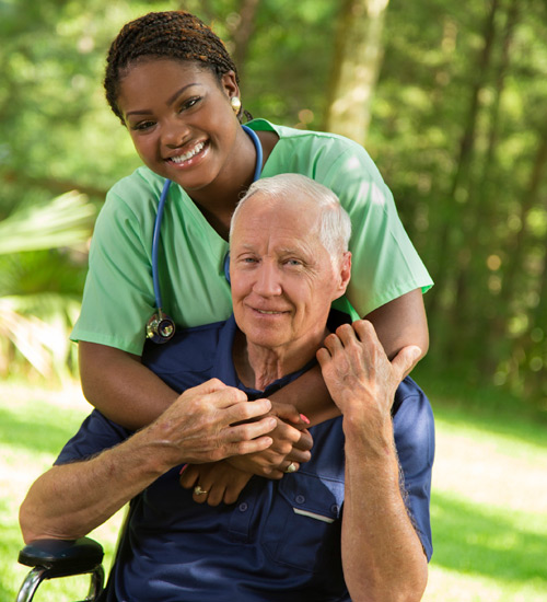 Private pay Home Care